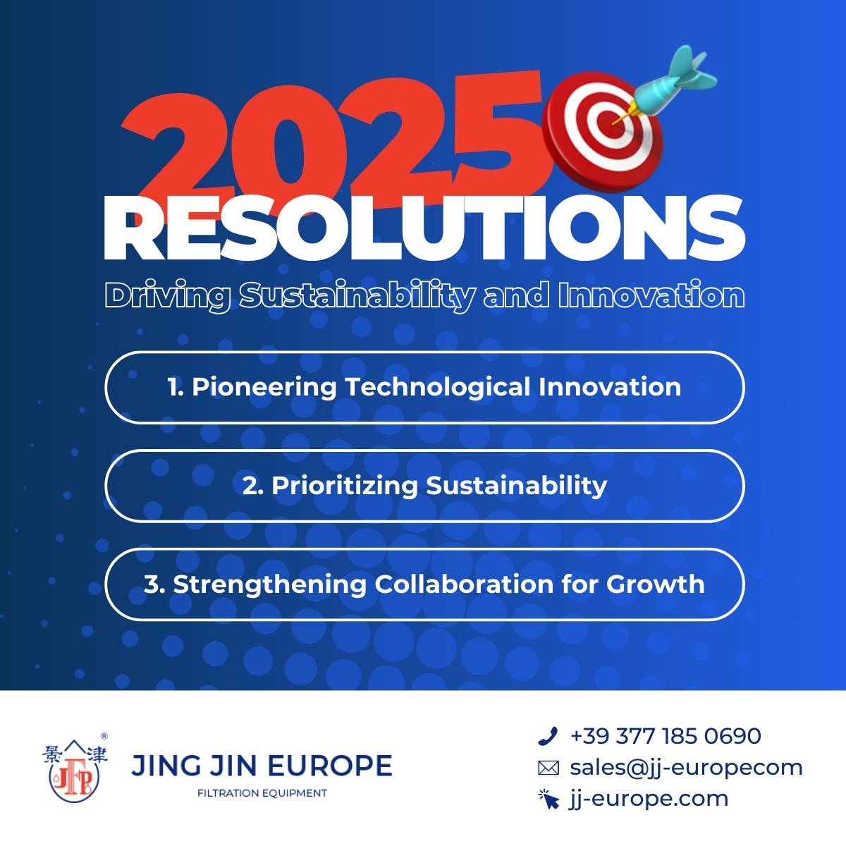 2025 Resolutions Driving Sustainability and Innovation (1)