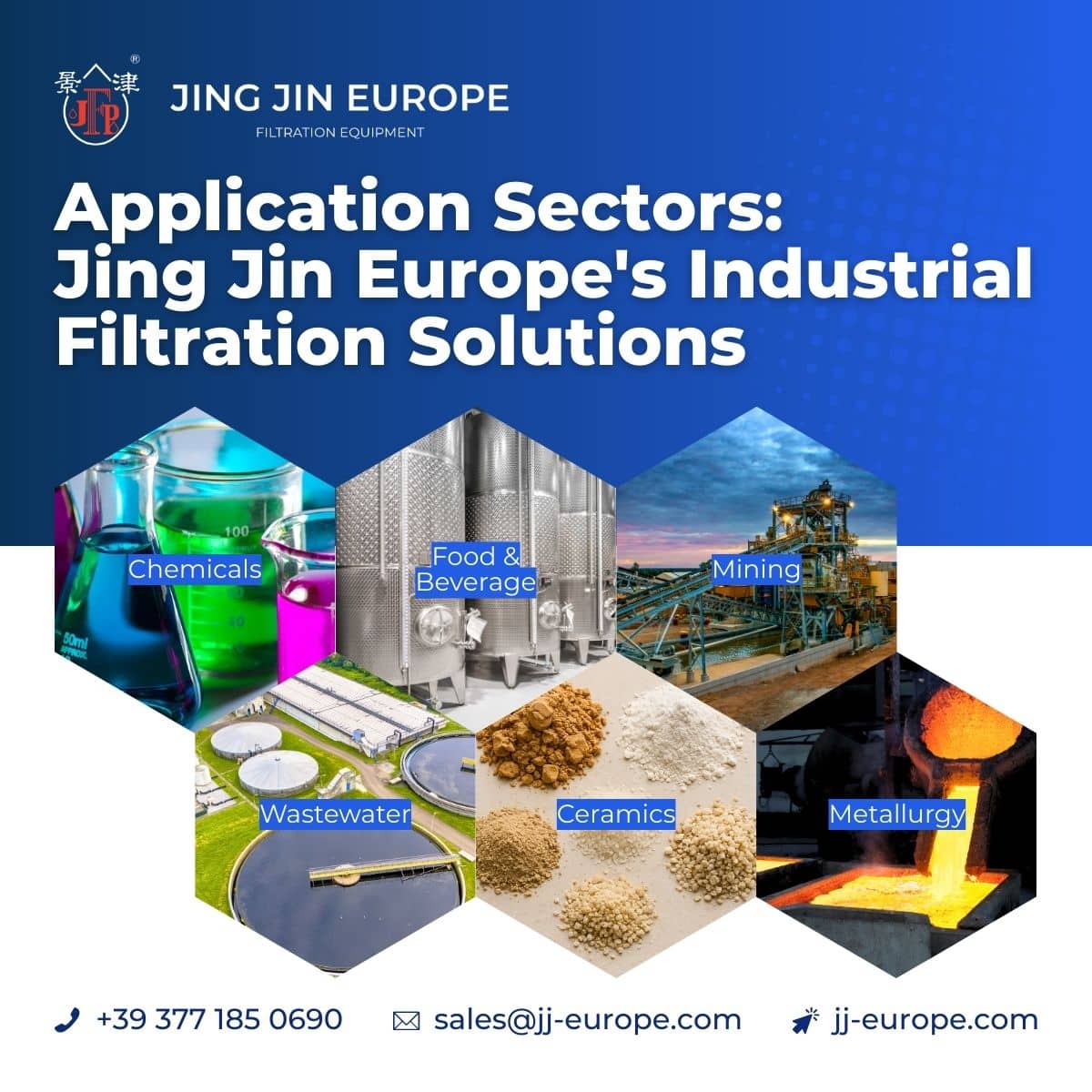 Application Sectors Jing Jin Europe's Industrial Filtration Solutions